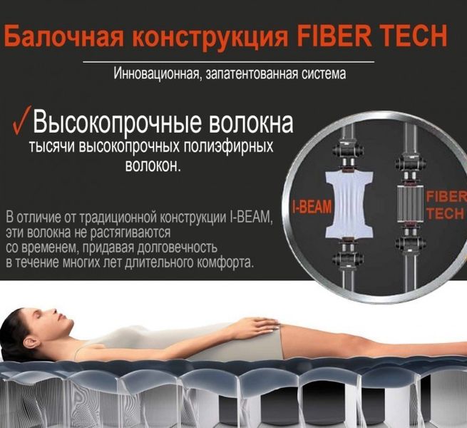 Велюровый надувной матрас для отдыха и сна Intex одинарный с электронасосом 99х191х46см 64412 фото 6