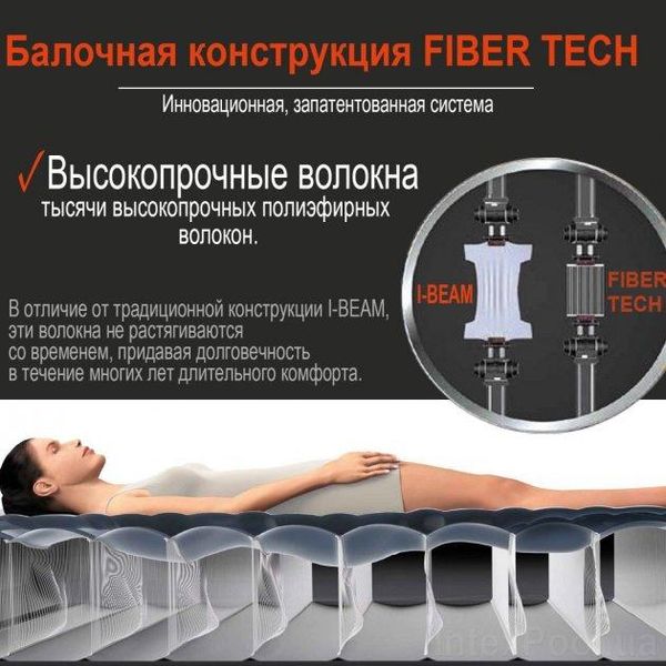 Велюровый надувной матрас для отдыха и сна Intex одинарный с электронасосом 99х191х42см 64132 фото 3