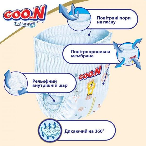 Трусики-подгузники GOO.N Premium Soft для детей 7-12 кг (размер 3(M), унисекс, 50 шт) фото 7