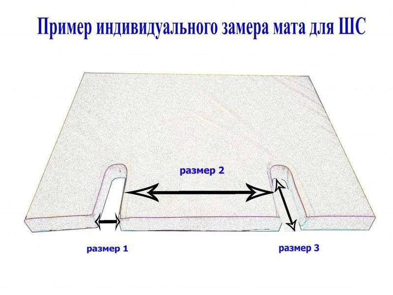 Гімнастичний мат з вирізом 120-100-8 см шкірзам / Поролон Тia-sport фото 5