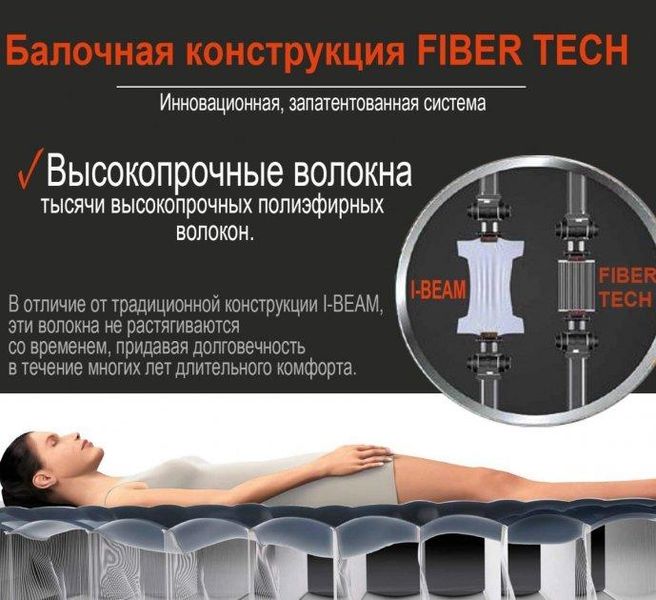 Велюровий надувний матрац для сну Intex подвійний з узголів'ям 183x203x25 см 64144 фото 4